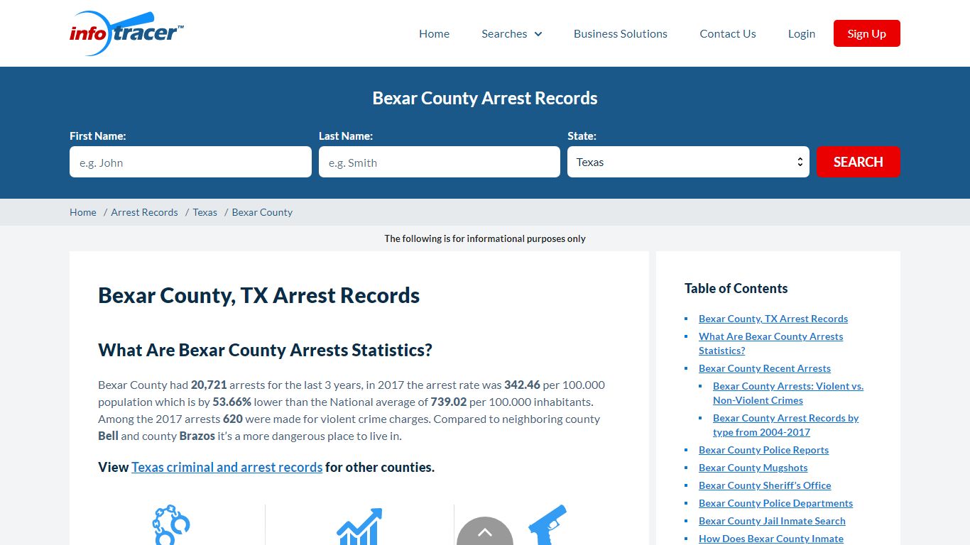 Bexar County Mugshots, Jail Records & Inmate Searc - InfoTracer